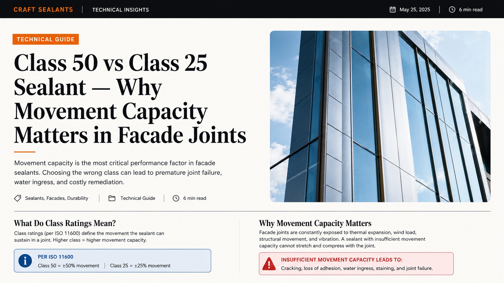 Class 50 vs Class 25 Sealants: Why Joint Movement Capacity Matters in Facade Design