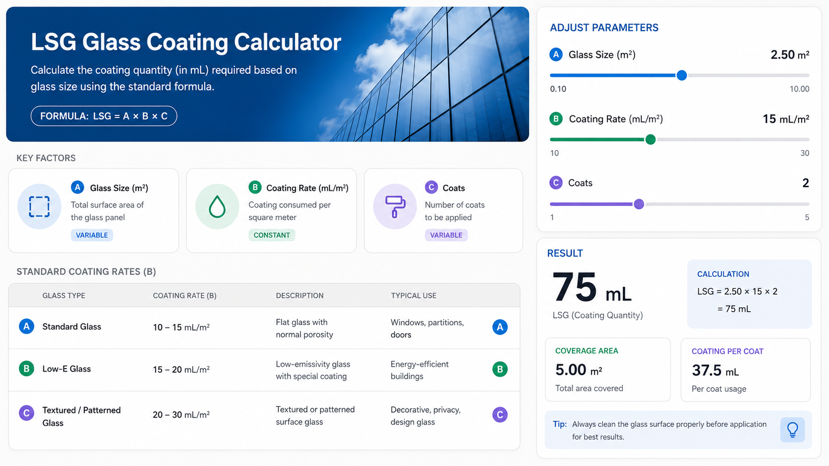 LSG Glass Coating Calculator