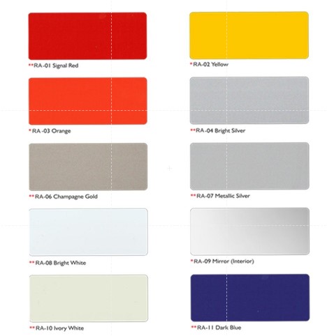 Reynobond india Reynoarch HPL Pannel 6mm Solid Series