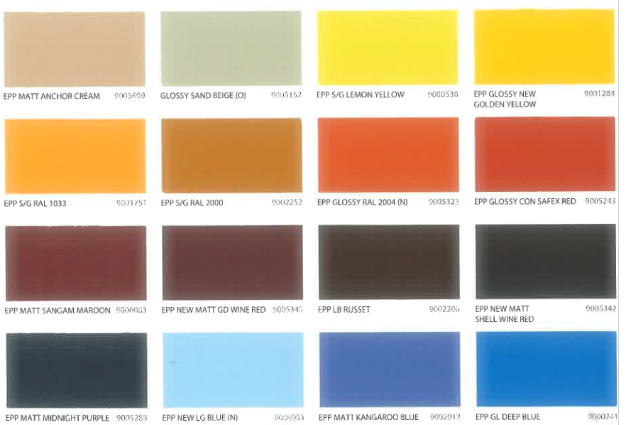 Kansai Nerolac Paints Limited Kansai Nerolac I Epoxy Polyester Powder