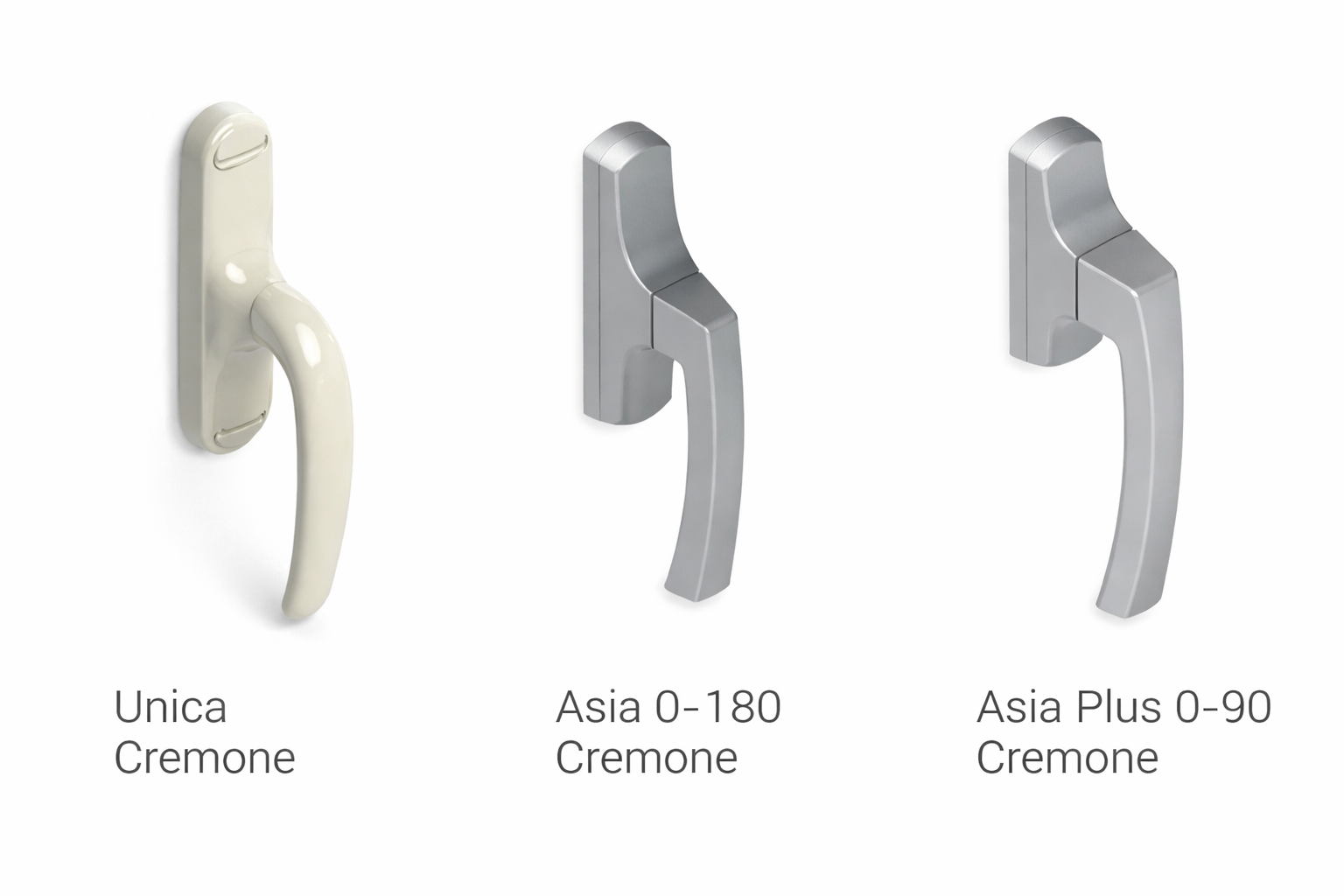 Giesse MECHANISM – One-way Fasteners (Side-hung)