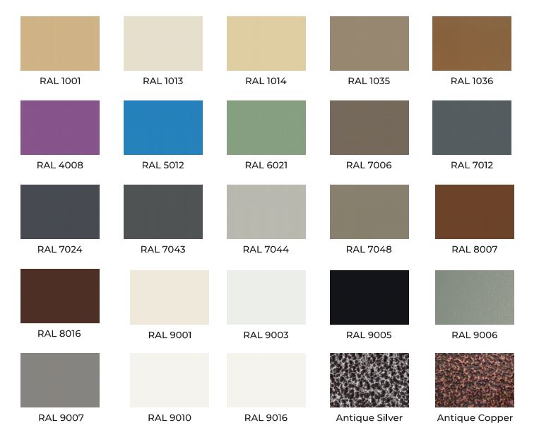 Delineate Coatings Pvt Ltd Powder Coating I Delineate Coatings Pvt Ltd
