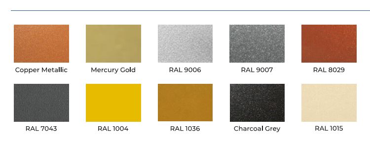 Delineate Coatings Pvt Ltd PVDF Coating I Delineate Coatings Pvt Ltd