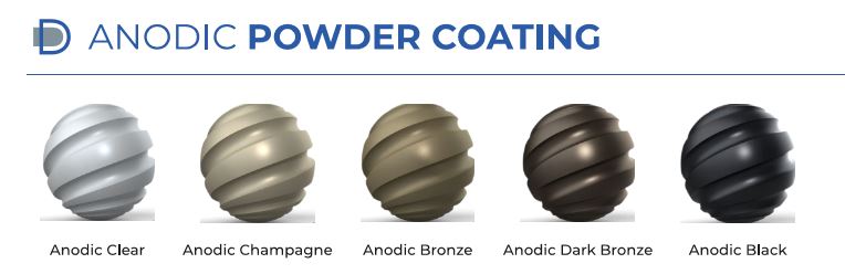 Delineate Coatings Pvt Ltd Anodic Powder Coating I Delineate Coatings Pvt Ltd