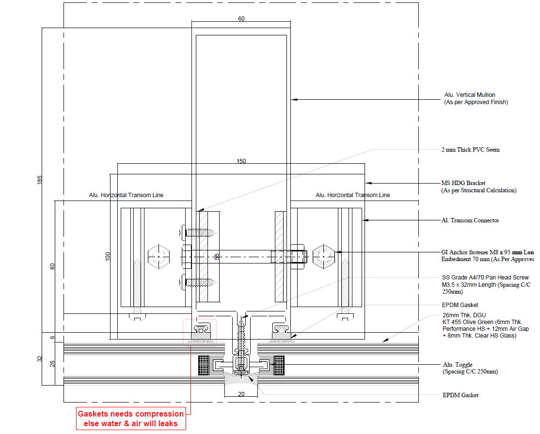 Gasket Compression in Curtain Wall Systems